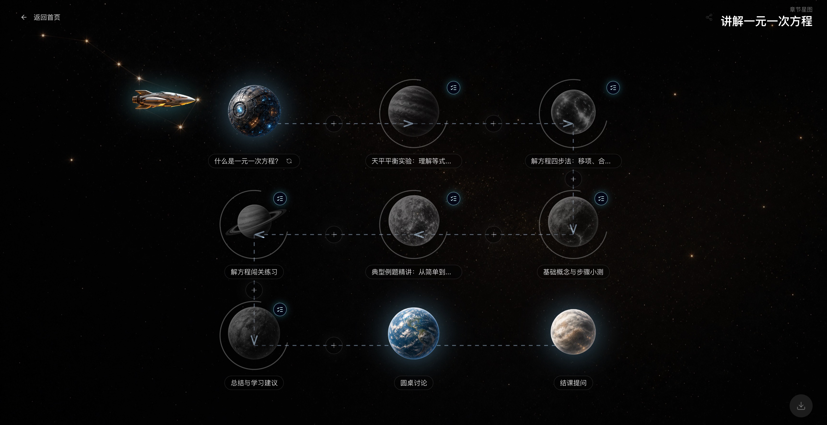 深度预习章节星图界面